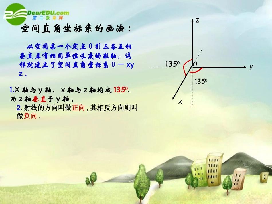 高中数学  24空间直角坐标系课件 新人教B版必修2 课件_第3页