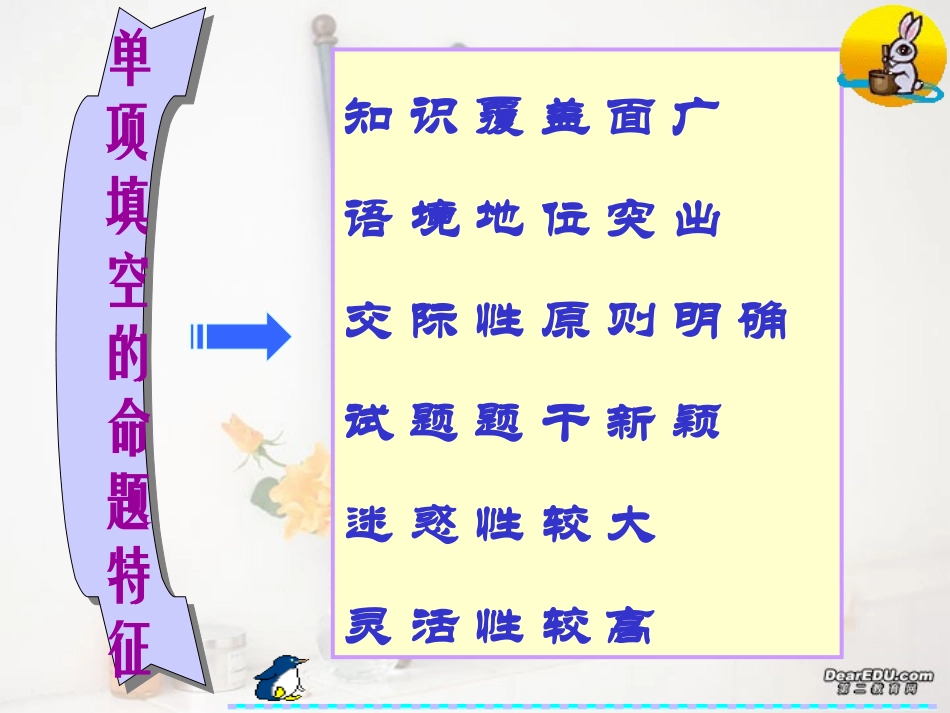 高考英语专题复习 单项填空答题指导 人教版 试题_第3页