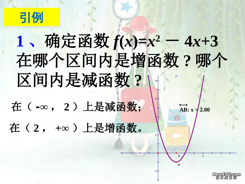 高三数学用导数研究函数的单调性 人教版 课件_第2页