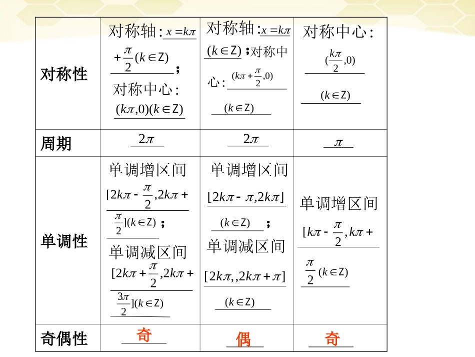 高考数学一轮复习 4.3 三角函数的图象与性质精品课件 新人教A版 课件_第3页