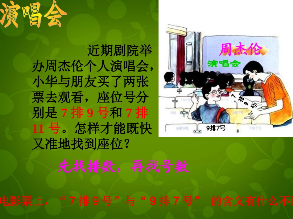 河北省平泉县第四中学七年级数学下册 7.1.1 有序数对课件 (新版)新人教版_第2页