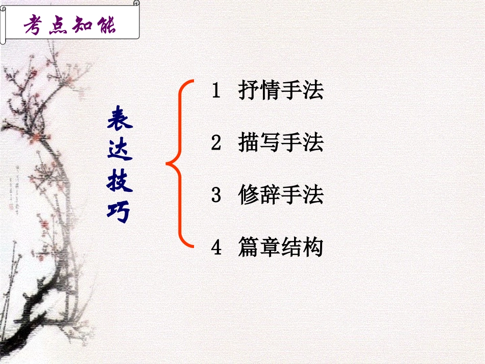 高考语文 诗歌鉴赏复习之表达技巧课件_第3页