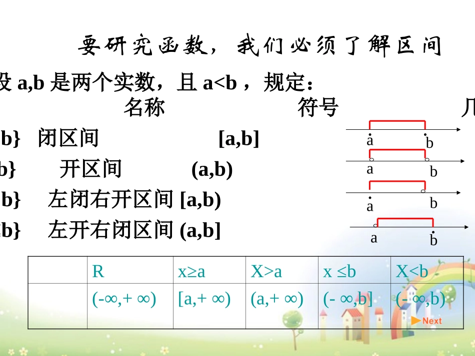 高一数学上册 33(函数的运算(函数定义域))课件 沪教版 课件_第1页