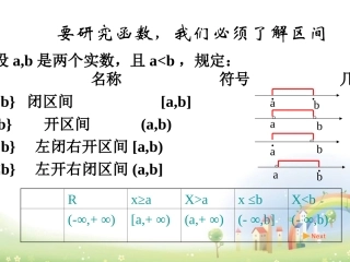 高一数学上册 33(函数的运算(函数定义域))课件 沪教版 课件