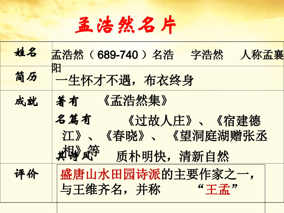 高中语文 夜归鹿门歌课件 新人教版选修(中国古代诗歌散文欣赏)  课件_第3页