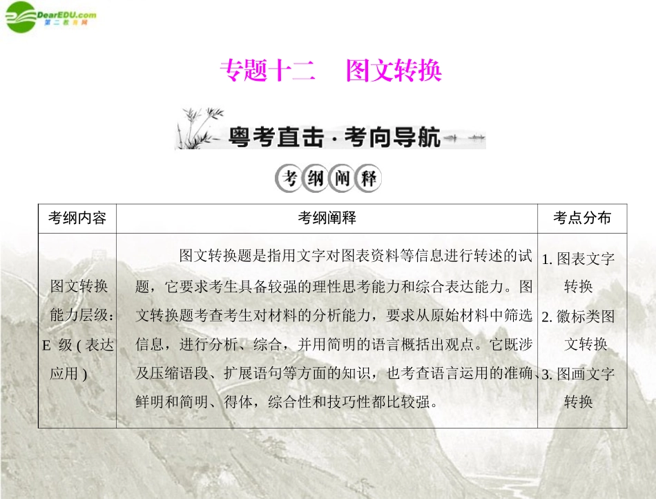 高考语文一轮复习 第一部分 专题十二 图文转换课件 新人教版 课件_第1页