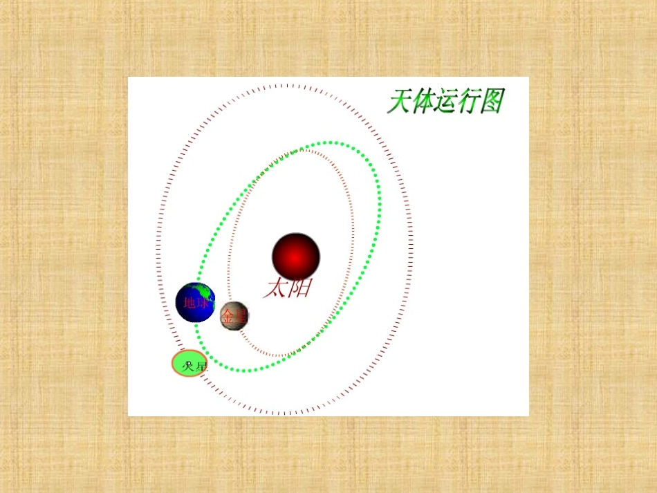 温州地区高二数学上学期椭圆及其标准方程 课件_第3页