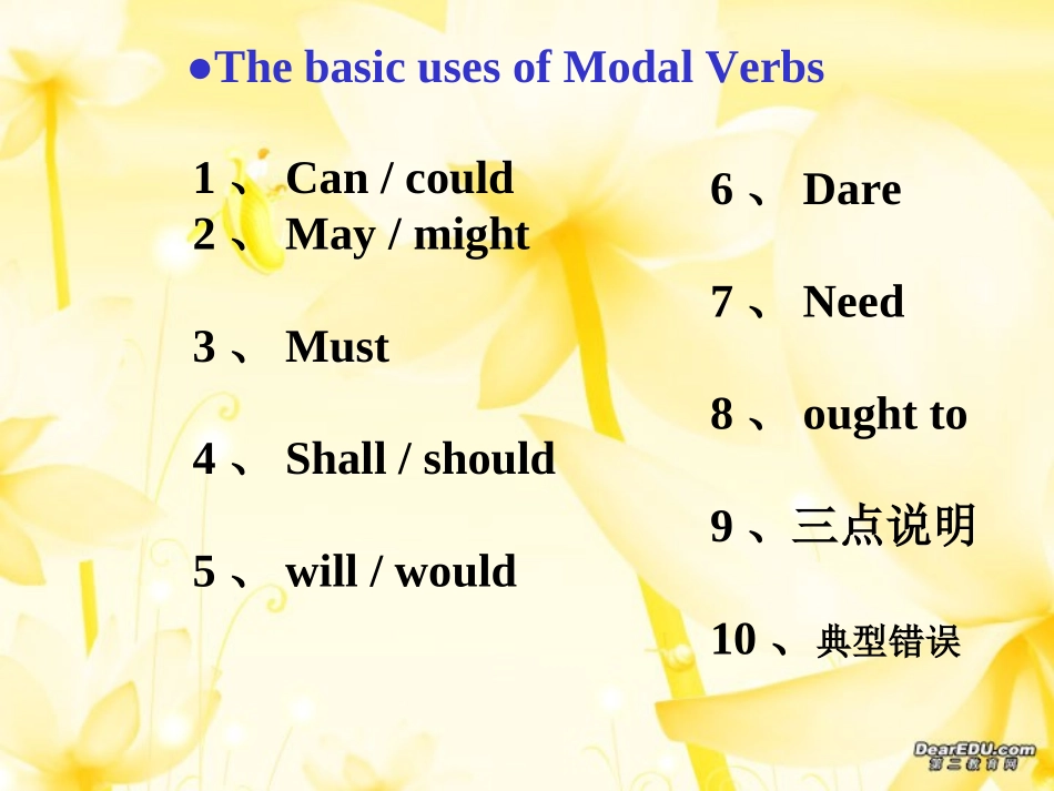 高中英语语法情态动词课件及练习_第2页