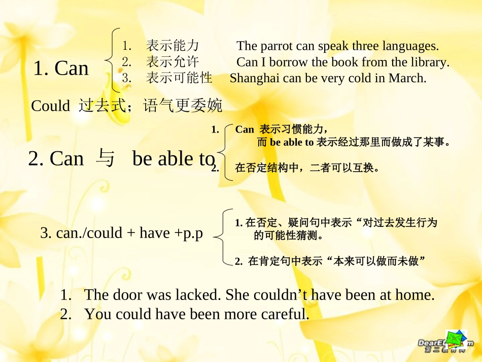 高中英语语法情态动词课件及练习_第3页