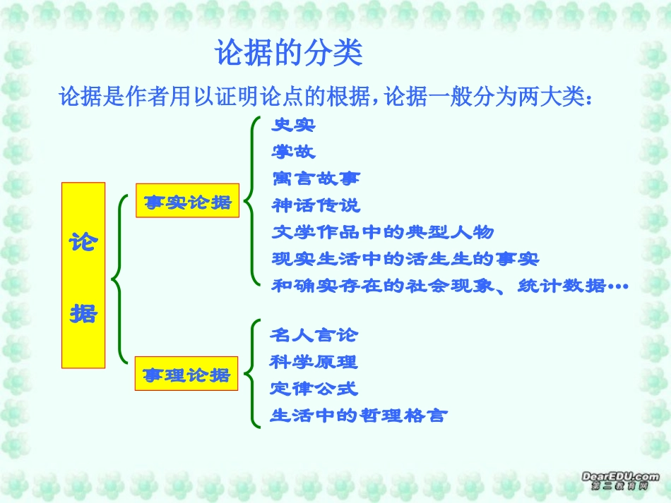 高一语文选据 叙据 议据课件 新课标 人教版 课件_第2页