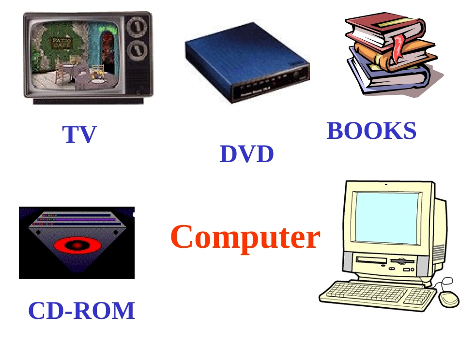 高中英语Unit 3 Computers-words study课件 新课标 人教版 必修2 课件_第2页