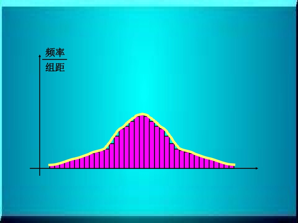 高三数学新授课正态分布教学课件 人教版 课件_第3页