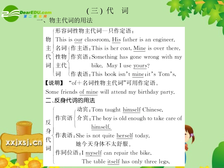 高考英语一轮复习 附录3(代词)课件 外研版 课件_第1页