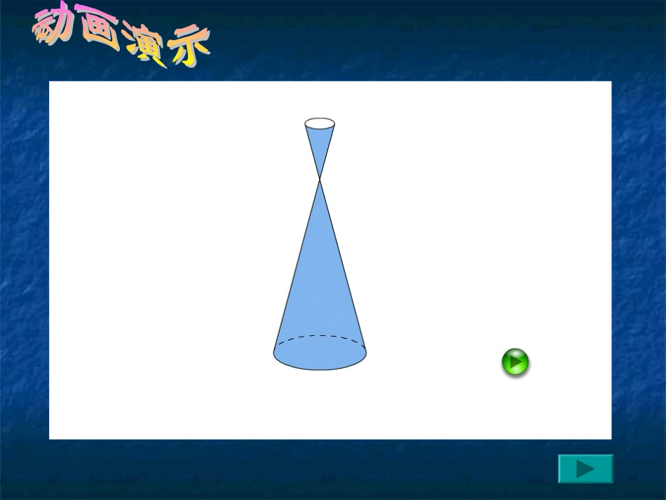 椭圆的标准方程江苏省青年教师评优课件3 苏教版 课件_第2页