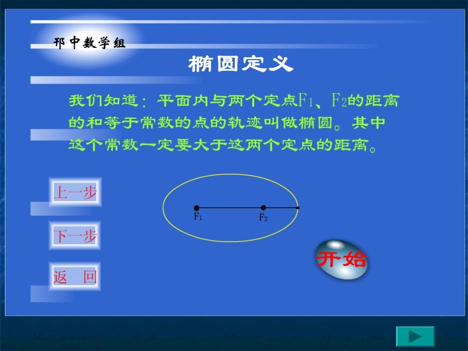 椭圆的标准方程江苏省青年教师评优课件3 苏教版 课件_第3页