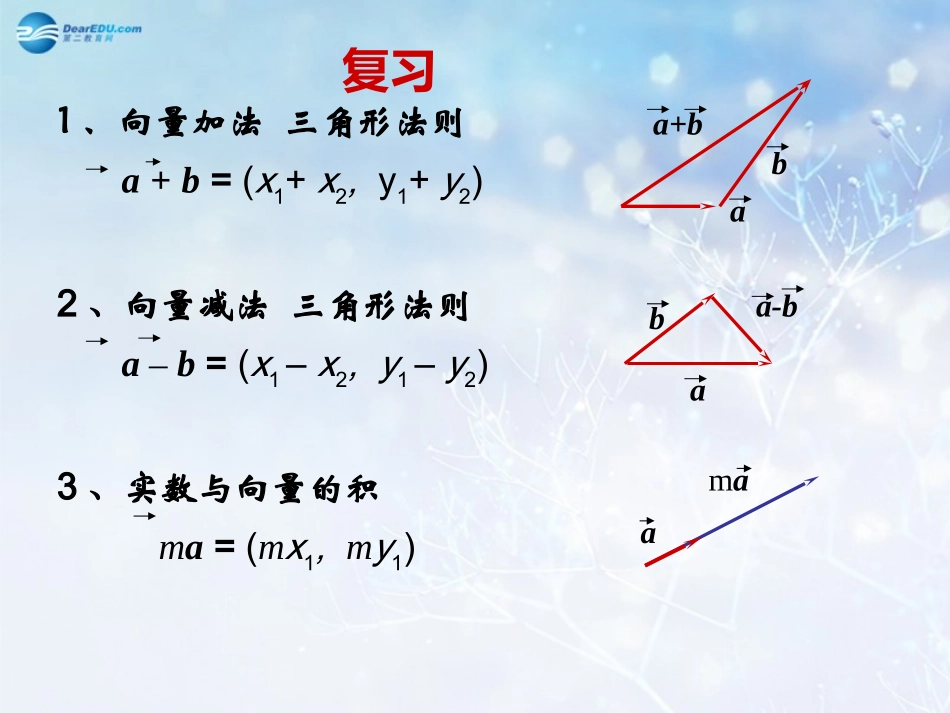 高中数学 第二章 平面向量数量积的坐标表示课件3 北师大版必修4 课件_第2页
