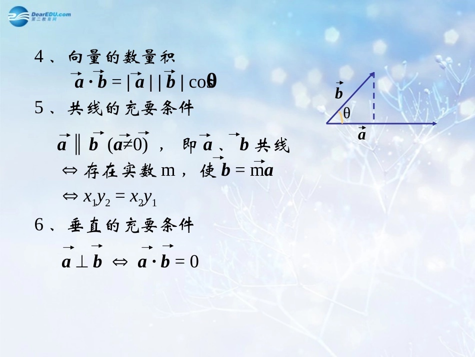 高中数学 第二章 平面向量数量积的坐标表示课件3 北师大版必修4 课件_第3页