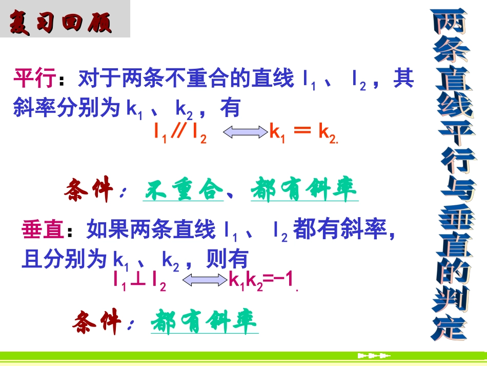 高中数学直线的点斜式方程课件 新课标 人教版 必修2A 课件_第1页