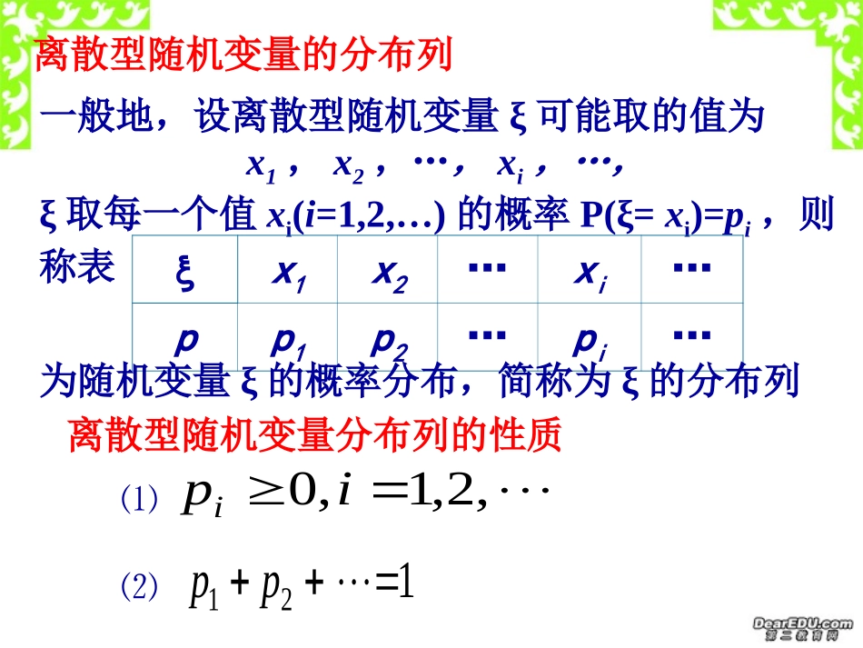 高三数学离散型随机变量的分布列课件二 人教版 课件_第3页
