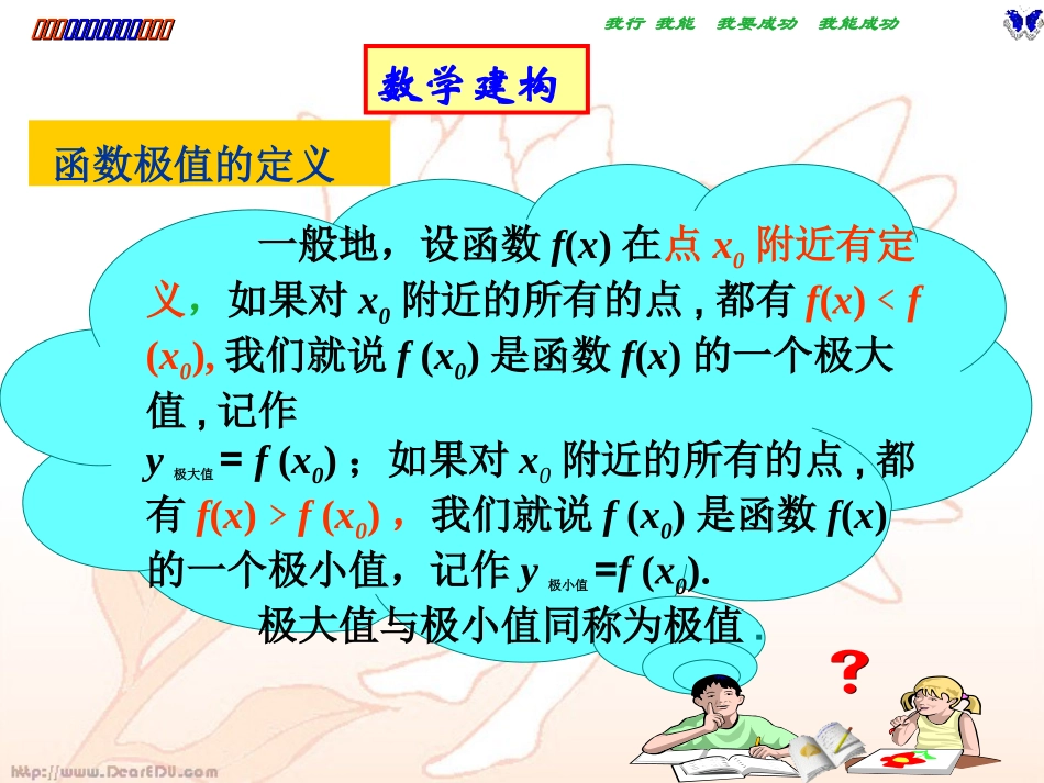 江苏地区高二数学导数极值课件 苏教版 课件_第2页