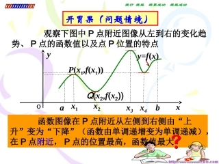 江苏地区高二数学导数极值课件 苏教版 课件