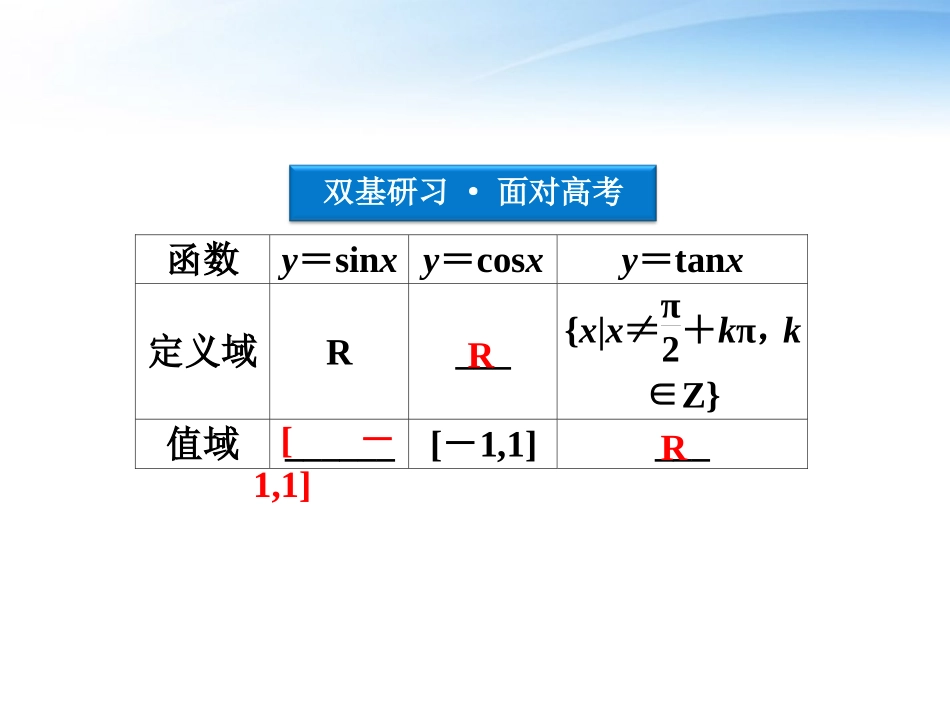 高考数学总复习 第4章§4.5三角函数的性质精品课件 大纲人教版 课件_第3页