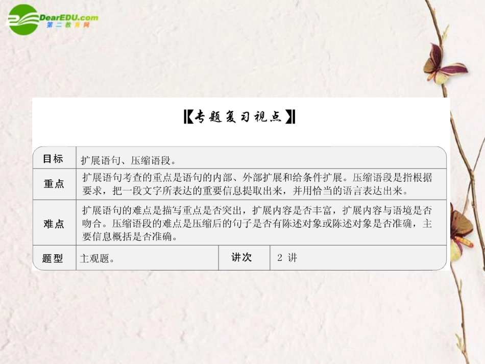 高考语文一轮复习 扩展语句课件_第3页