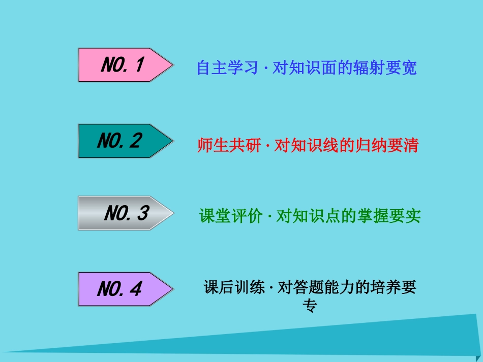 高考英语一轮复习 Unit 1 Friendship课件 新人教版必修1_第2页