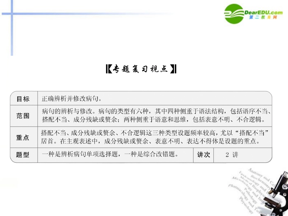 高考语文 辨析病句专题突破复习课件 新人教版 课件_第3页