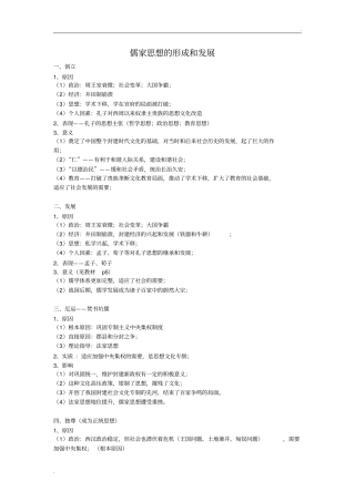 儒家思想的形成和发展
