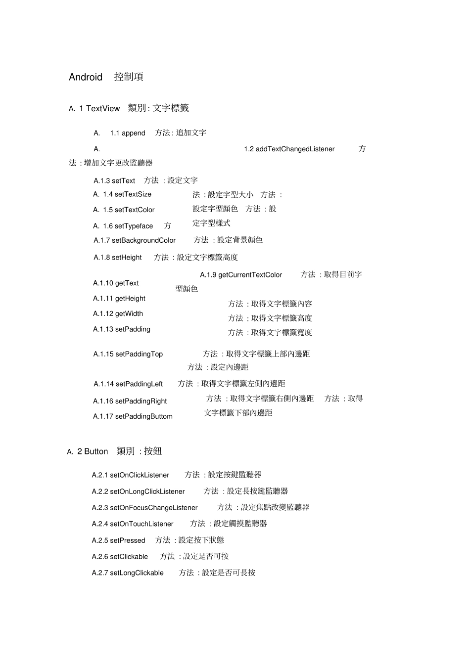 元件方法列表_第1页