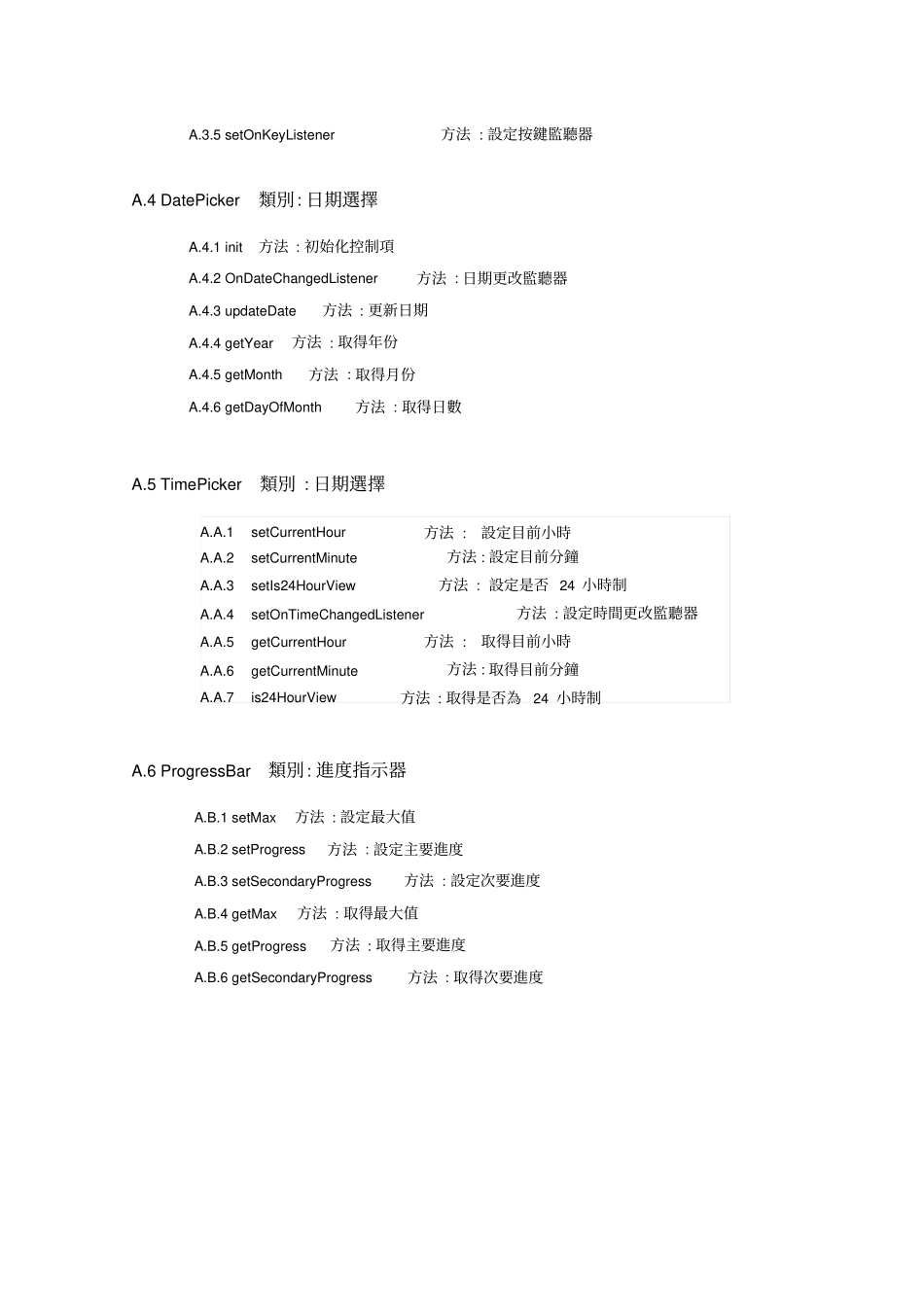 元件方法列表_第3页