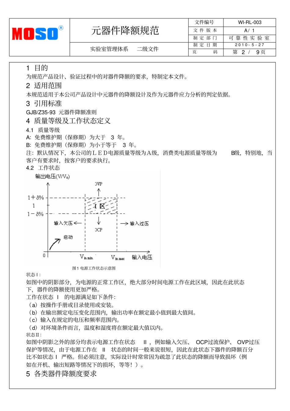 元器件降额规范分析_第2页