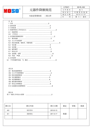 元器件降额规范分析