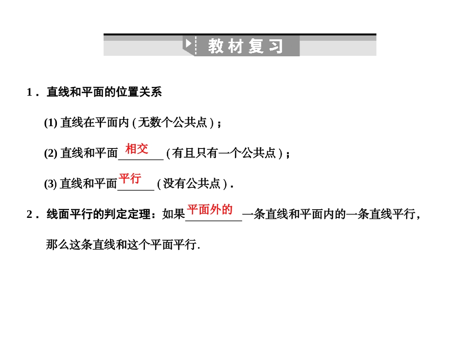 高三数学一轮复习 第7单元 7-4 直线与平面平行  平面与平面平行课件 理 新人教A版 课件_第2页