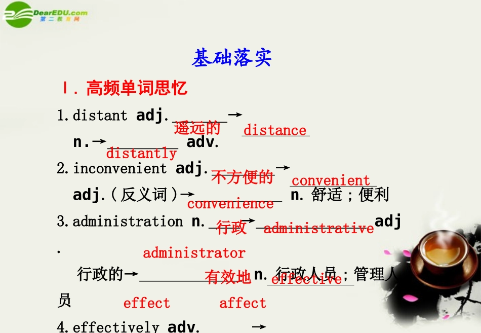 高中英语 Unit 4 Public transport 精品课件 译林版选修7 课件_第2页
