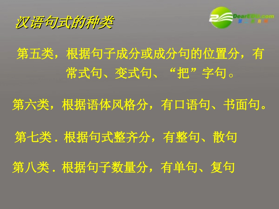 高考语文二轮复习 选用、仿用、变换句式课件5 课件_第3页