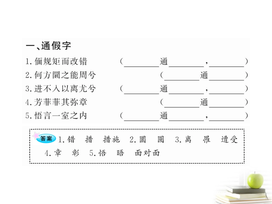高中语文全程复习方略 (离骚)(兰亭集序)课件必修2 新人教版 (湖南专用) 课件_第3页