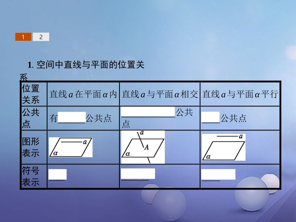 高中数学 第二章 点、直线、平面之间的位置关系 21 空间点、直线、平面之间的位置关系 213 空间中直线与平面之间的位置关系 214 平面与平面之间的位置关系课件 新人教A版必修2 课件_第3页