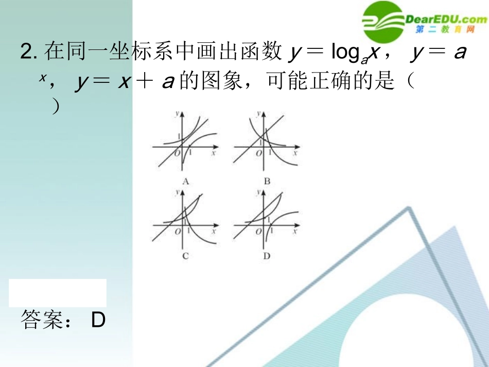 高三数学二轮复习 专题高效升级卷2 函数的图象和性质课件 文 新人教A版 课件_第3页