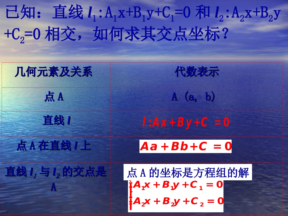 高中数学 331两直线的交点坐标课件 新人教A版必修2 课件_第2页