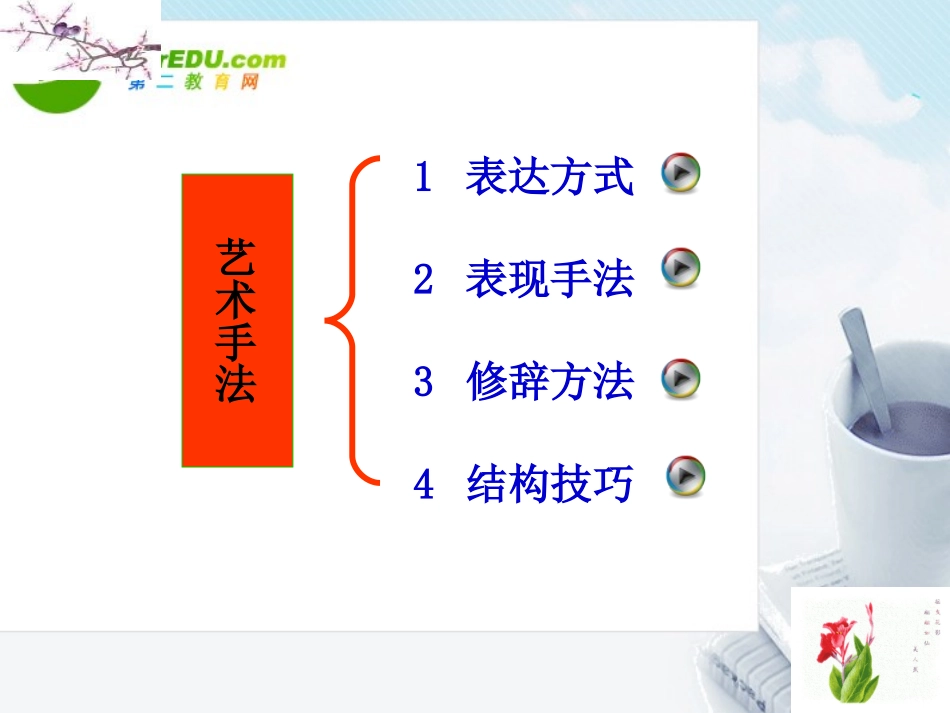 高考语文 诗歌鉴赏之艺术手法复习课件 新人教版 课件_第3页