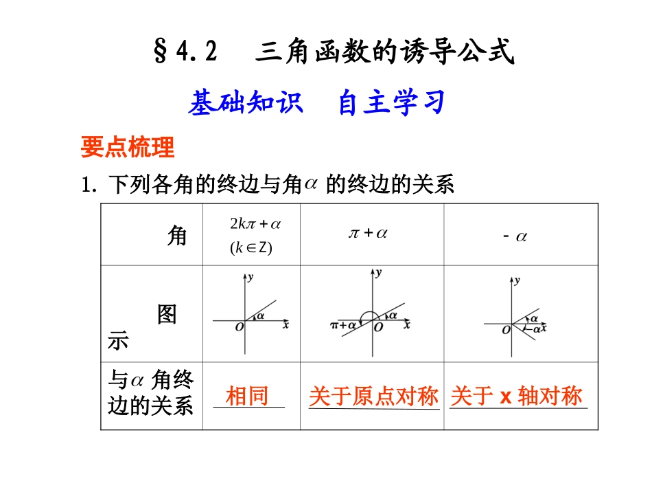 高三数学高考(理)总复习系列课件：4.2 三角函数的诱导公式人教版 课件_第1页