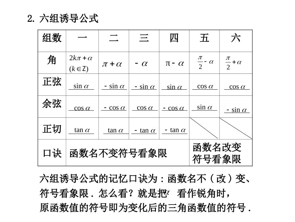 高三数学高考(理)总复习系列课件：4.2 三角函数的诱导公式人教版 课件_第3页
