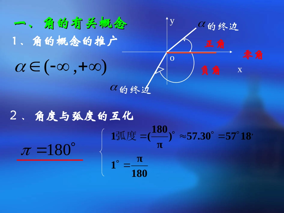 高中数学(三角函数)复习课件 新人教A版必修4 课件_第2页