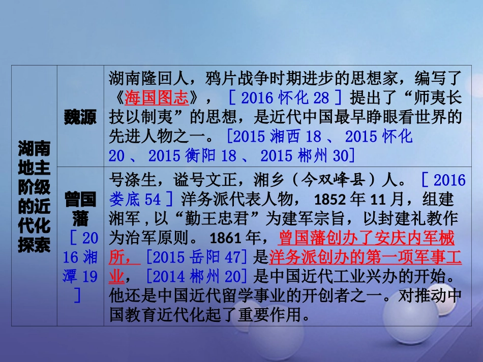 湖南省中考历史 教材知识梳理 模块七 湖南地方文化常识(识记)四、近代前期的湖南课件 岳麓版 课件_第2页