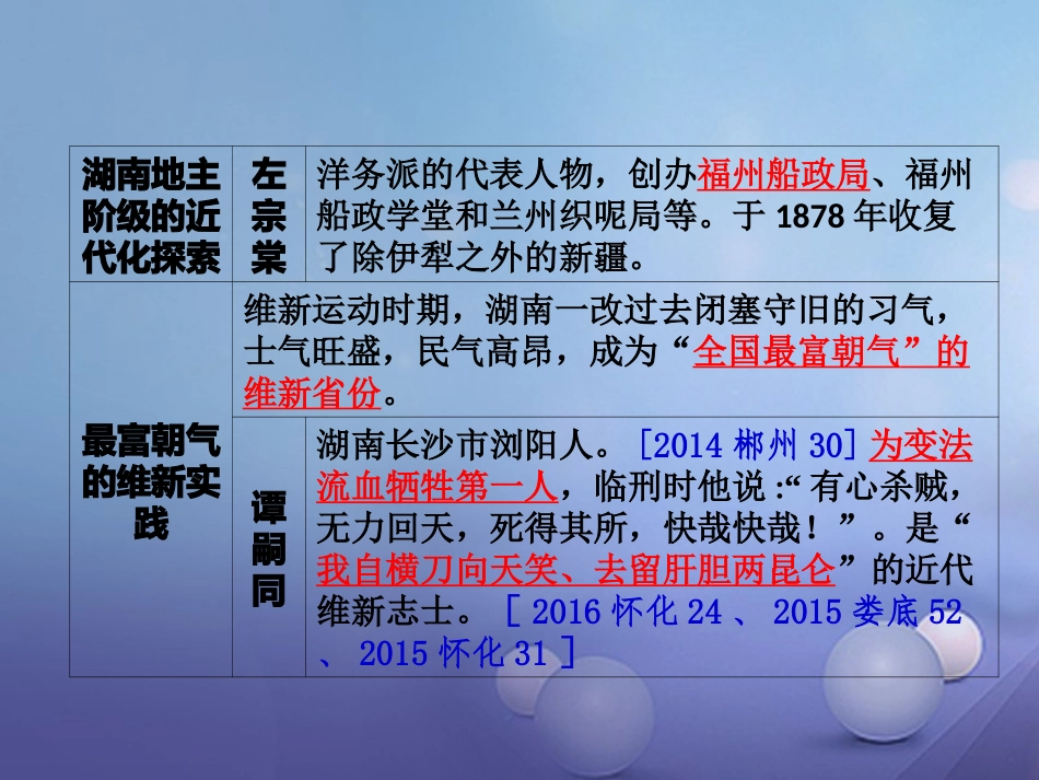 湖南省中考历史 教材知识梳理 模块七 湖南地方文化常识(识记)四、近代前期的湖南课件 岳麓版 课件_第3页