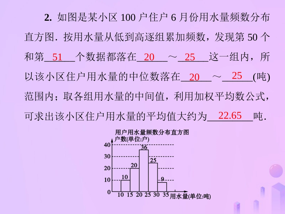 秋季八年级数学上册 第六章 数据的分析 6.3 从统计图分析数据的集中趋势导学课件 (新版)北师大版 课件_第3页