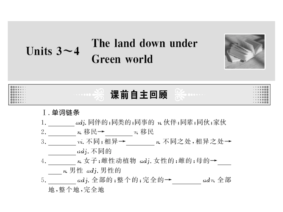 高考英语第一轮复习精品课件包：高三部分 Units 3~4  The land down under ~ Green world 课件_第2页