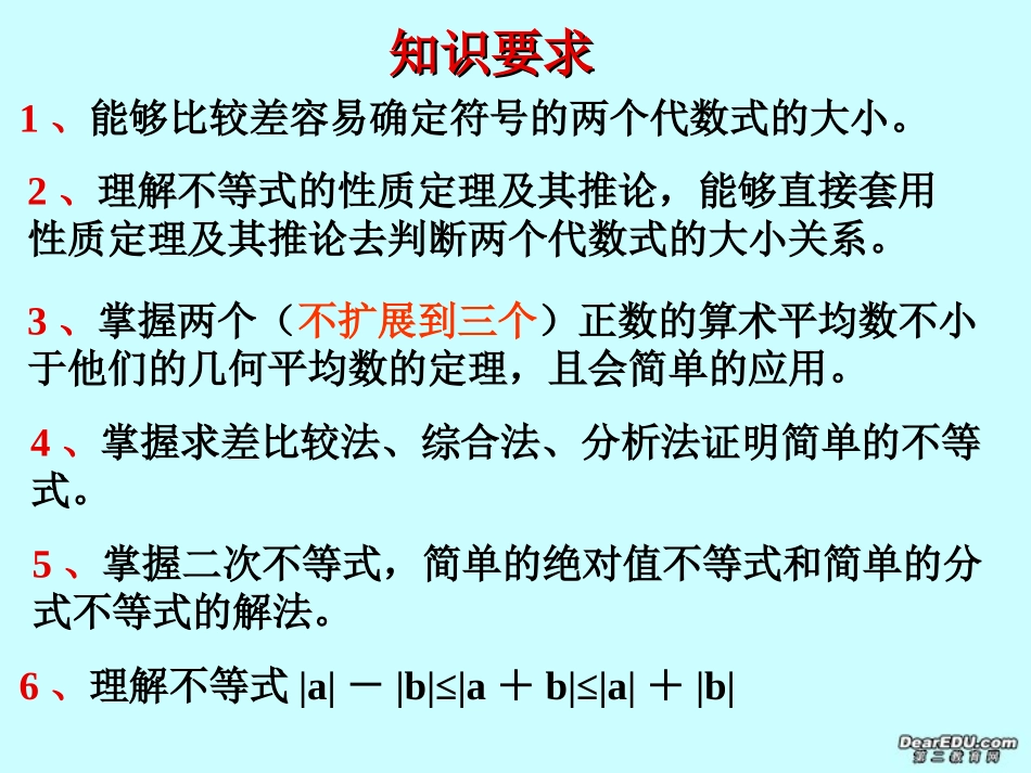 高二数学会考复习课件 不等式 课件_第2页
